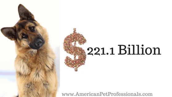 $221.1 Billion Generated by the U.S. Pet Industry in 2015